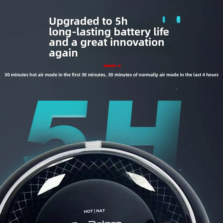 Guypolsen Draagbare Helmdroger en Ontgeurder